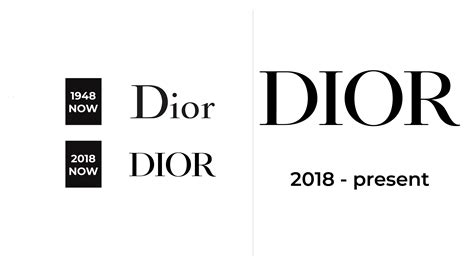 dior logo bloemen|dior logo meaning.